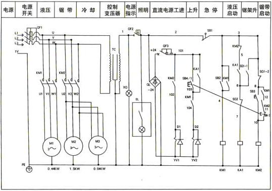 鋸床電器系統(tǒng)圖 鋸床電器系統(tǒng)圖